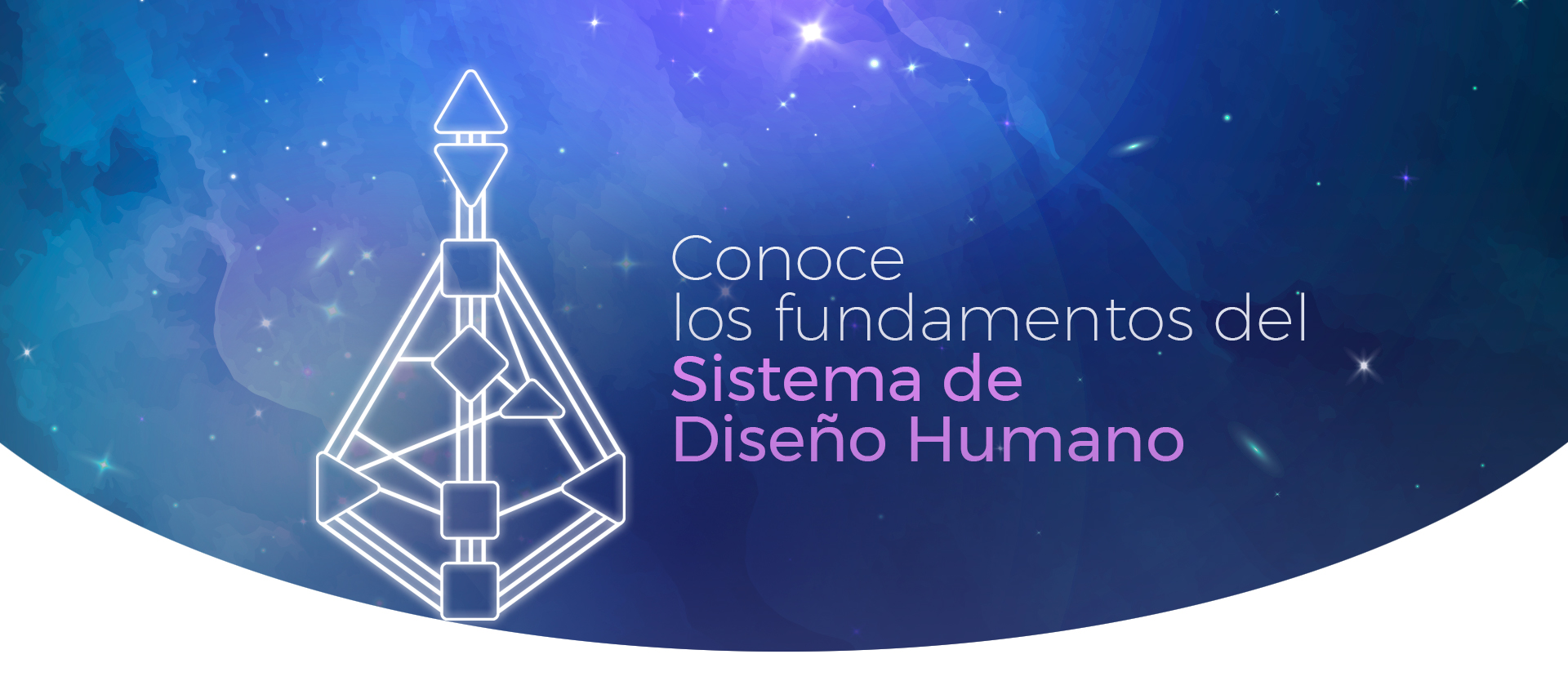 Conoce los fundamentos del Sistema de Diseño Humano